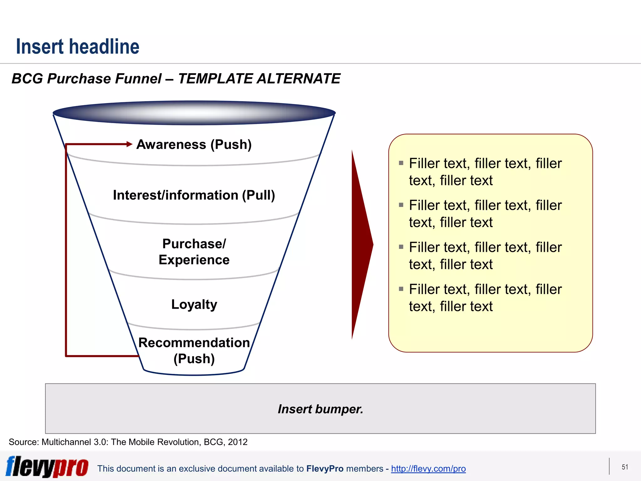 51
This document is an exclusive document available to FlevyPro members - http://flevy.com/pro
Insert headline
BCG Purchase Funnel – TEMPLATE ALTERNATE
Insert bumper.
Source: Multichannel 3.0: The Mobile Revolution, BCG, 2012
Awareness (Push)
Interest/information (Pull)
Purchase/
Experience
Loyalty
Recommendation
(Push)
 Filler text, filler text, filler
text, filler text
 Filler text, filler text, filler
text, filler text
 Filler text, filler text, filler
text, filler text
 Filler text, filler text, filler
text, filler text
 