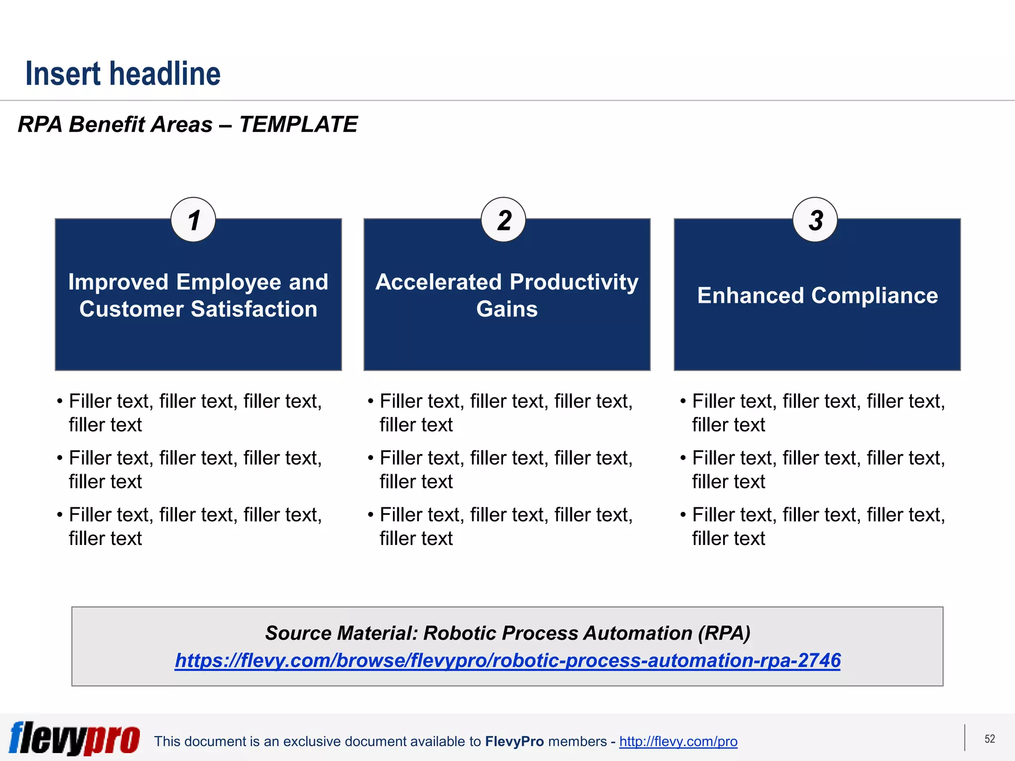 52
This document is an exclusive document available to FlevyPro members - http://flevy.com/pro
Insert headline
RPA Benefit Areas – TEMPLATE
Source Material: Robotic Process Automation (RPA)
https://flevy.com/browse/flevypro/robotic-process-automation-rpa-2746
Improved Employee and
Customer Satisfaction
1
Accelerated Productivity
Gains
2
Enhanced Compliance
3
• Filler text, filler text, filler text,
filler text
• Filler text, filler text, filler text,
filler text
• Filler text, filler text, filler text,
filler text
• Filler text, filler text, filler text,
filler text
• Filler text, filler text, filler text,
filler text
• Filler text, filler text, filler text,
filler text
• Filler text, filler text, filler text,
filler text
• Filler text, filler text, filler text,
filler text
• Filler text, filler text, filler text,
filler text
 