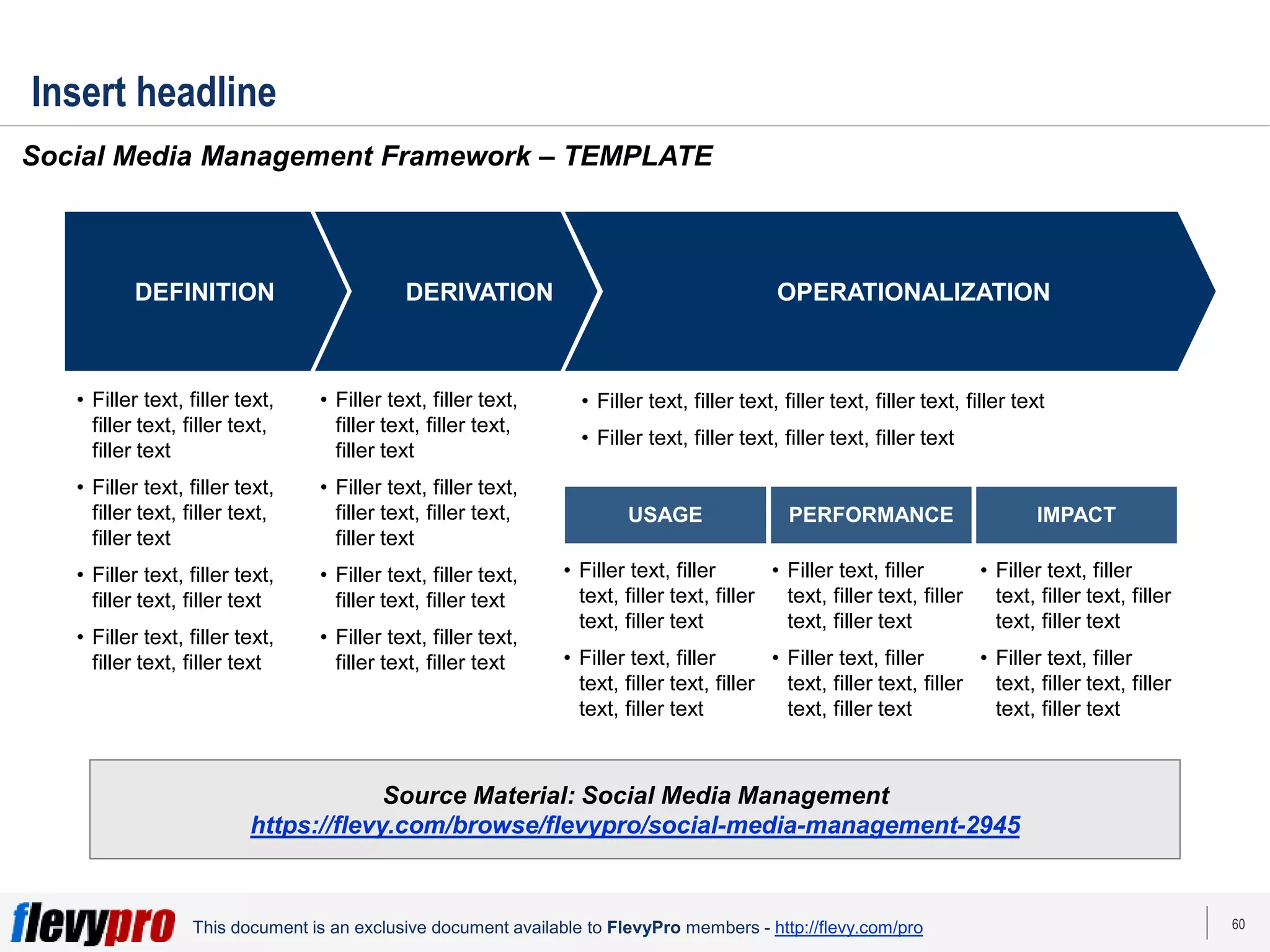 60
This document is an exclusive document available to FlevyPro members - http://flevy.com/pro
Insert headline
Social Media Management Framework – TEMPLATE
USAGE PERFORMANCE IMPACT
DEFINITION DERIVATION OPERATIONALIZATION
• Filler text, filler text,
filler text, filler text,
filler text
• Filler text, filler text,
filler text, filler text,
filler text
• Filler text, filler text,
filler text, filler text
• Filler text, filler text,
filler text, filler text
• Filler text, filler text,
filler text, filler text,
filler text
• Filler text, filler text,
filler text, filler text,
filler text
• Filler text, filler text,
filler text, filler text
• Filler text, filler text,
filler text, filler text
• Filler text, filler
text, filler text, filler
text, filler text
• Filler text, filler
text, filler text, filler
text, filler text
• Filler text, filler
text, filler text, filler
text, filler text
• Filler text, filler
text, filler text, filler
text, filler text
• Filler text, filler
text, filler text, filler
text, filler text
• Filler text, filler
text, filler text, filler
text, filler text
• Filler text, filler text, filler text, filler text, filler text
• Filler text, filler text, filler text, filler text
Source Material: Social Media Management
https://flevy.com/browse/flevypro/social-media-management-2945
 