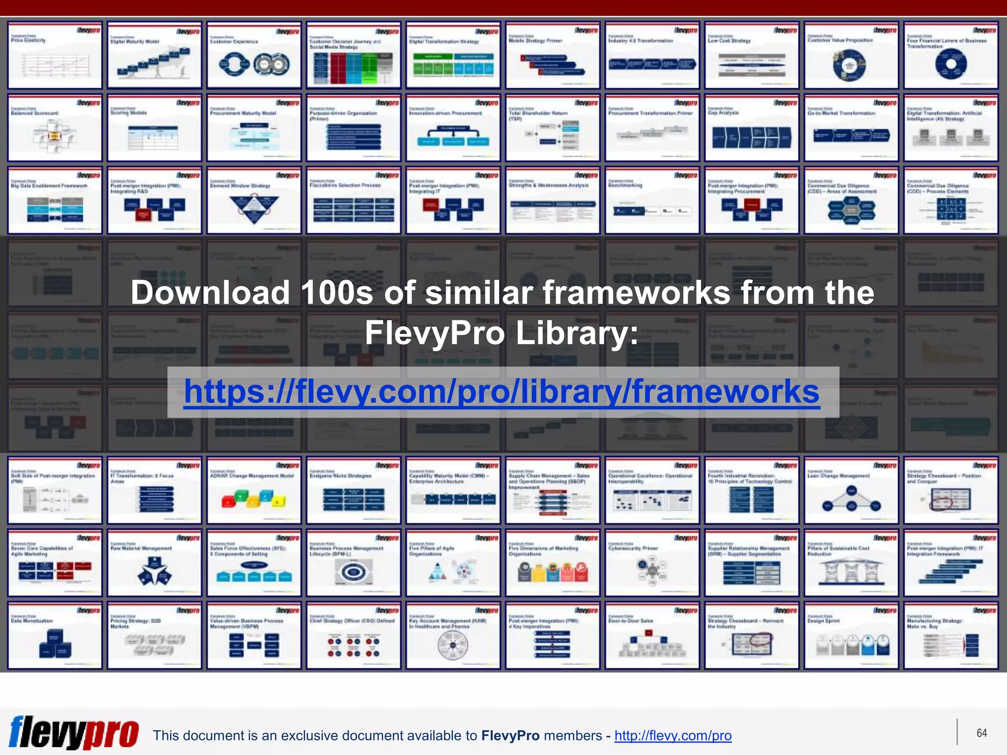 64
This document is an exclusive document available to FlevyPro members - http://flevy.com/pro
Download 100s of similar frameworks from the
FlevyPro Library:
https://flevy.com/pro/library/frameworks
 