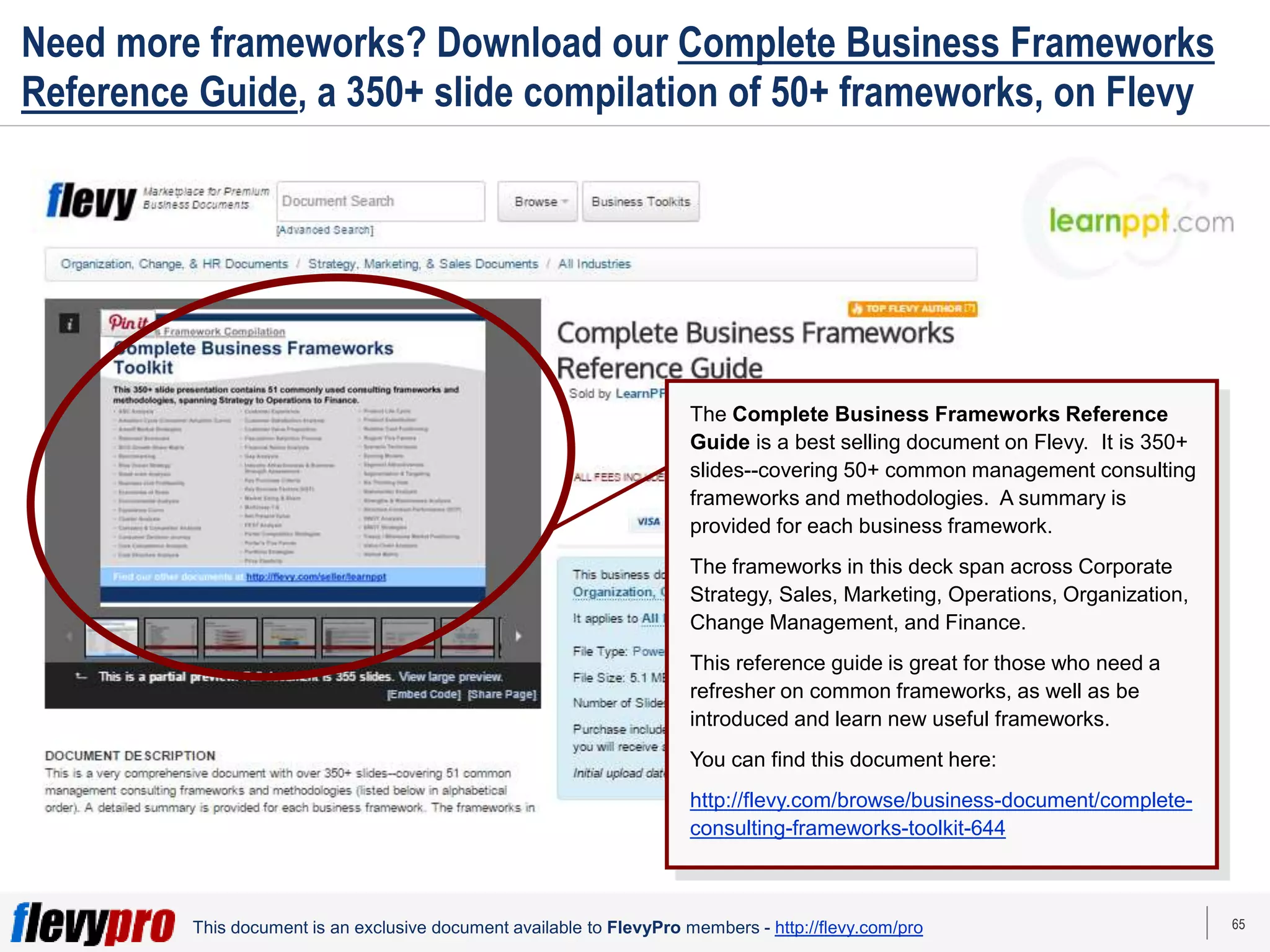 65
This document is an exclusive document available to FlevyPro members - http://flevy.com/pro
Need more frameworks? Download our Complete Business Frameworks
Reference Guide, a 350+ slide compilation of 50+ frameworks, on Flevy
The Complete Business Frameworks Reference
Guide is a best selling document on Flevy. It is 350+
slides--covering 50+ common management consulting
frameworks and methodologies. A summary is
provided for each business framework.
The frameworks in this deck span across Corporate
Strategy, Sales, Marketing, Operations, Organization,
Change Management, and Finance.
This reference guide is great for those who need a
refresher on common frameworks, as well as be
introduced and learn new useful frameworks.
You can find this document here:
http://flevy.com/browse/business-document/complete-
consulting-frameworks-toolkit-644
 