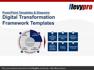 This is an exclusive document to the FlevyPro community - http://flevy.com/pro
PowerPoint Templates & Diagrams
Digital Transformation
Framework Templates
Invest in
Training
5
Use New
Methods of
Selecting
Candidates
4
Develop a
Well-planned
Website
3
Communicate
through Social
Media
2
Get
Acquainted
with Digital
Talent
1
Acquire Talent
in Groups
6
Talent
Planning
Talent
Retention
1
4 3
Talent
Acquisition
Talent
Development
2
Organization
 