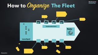 Launchpad
Radar
Transformation Board
How to Organize The Fleet
@jcaudron
 