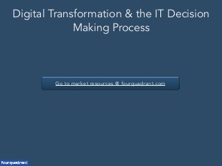 Go to market resources @ fourquadrant.com
Digital Transformation & the IT Decision
Making Process
 