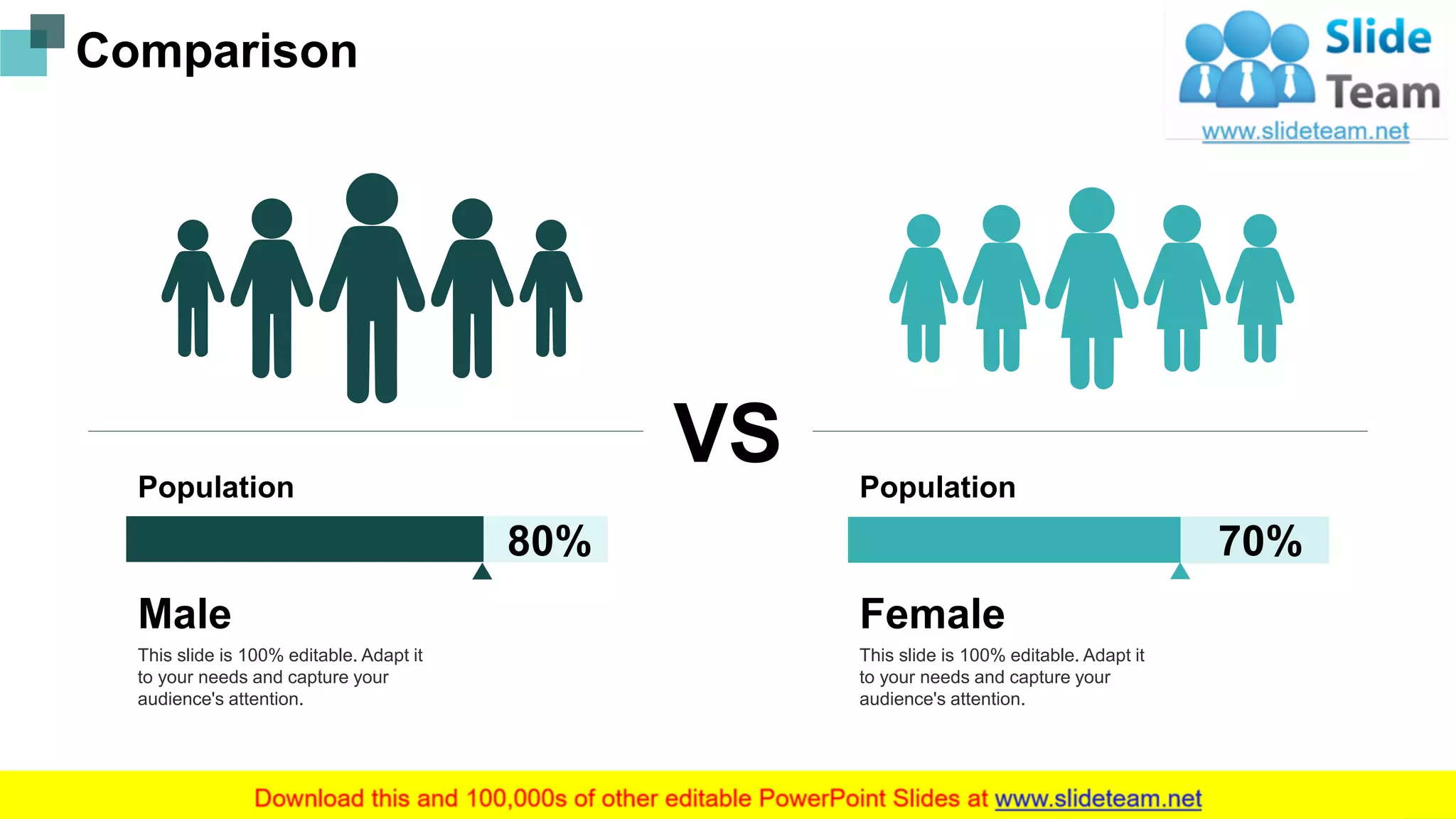 80%
VS
Male
This slide is 100% editable. Adapt it
to your needs and capture your
audience's attention.
Population
Female
This slide is 100% editable. Adapt it
to your needs and capture your
audience's attention.
Population
70%
Comparison
19
 