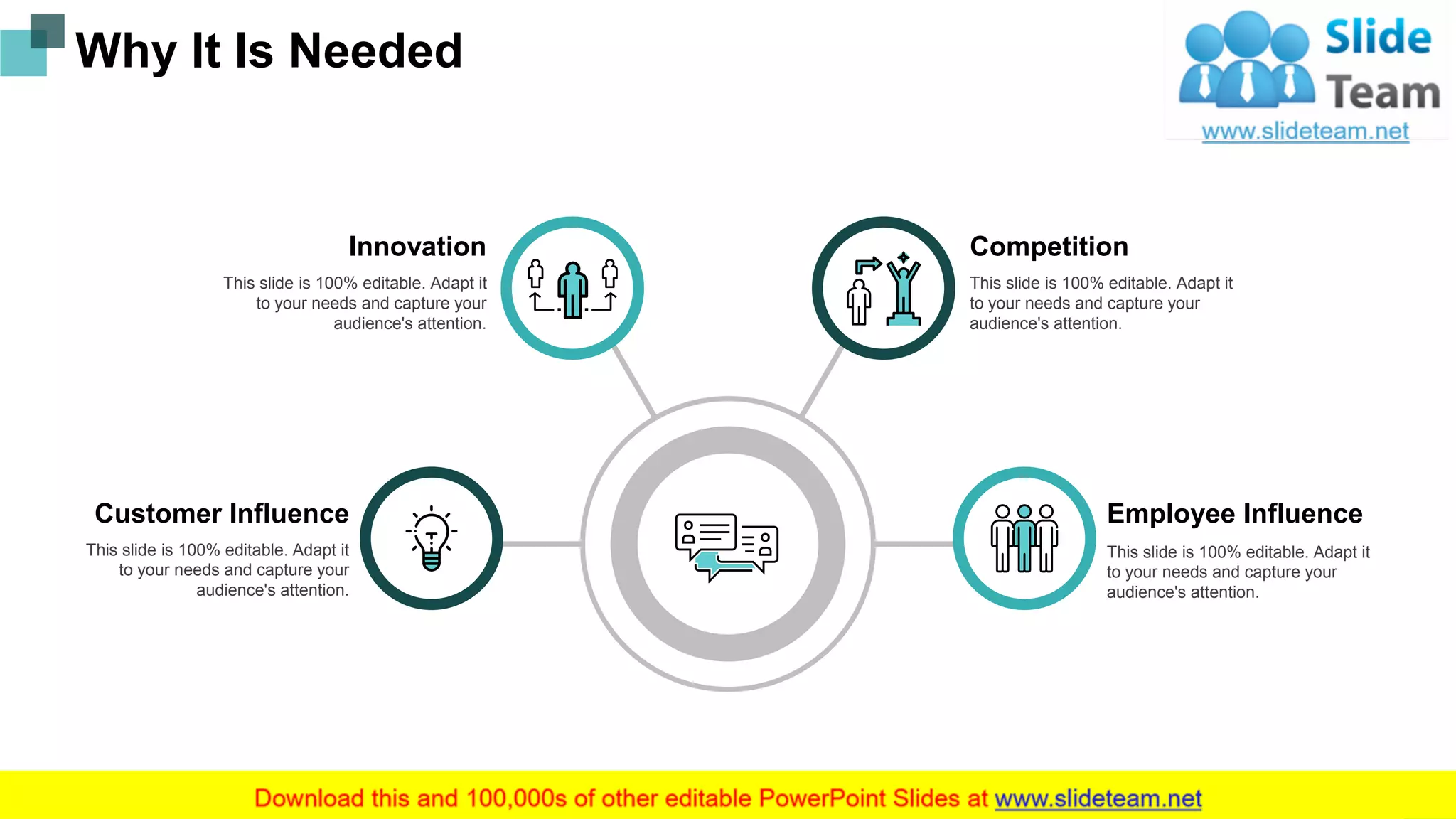 Why It Is Needed
Innovation
This slide is 100% editable. Adapt it
to your needs and capture your
audience's attention.
Customer Influence
This slide is 100% editable. Adapt it
to your needs and capture your
audience's attention.
Competition
This slide is 100% editable. Adapt it
to your needs and capture your
audience's attention.
Employee Influence
This slide is 100% editable. Adapt it
to your needs and capture your
audience's attention.
3
 