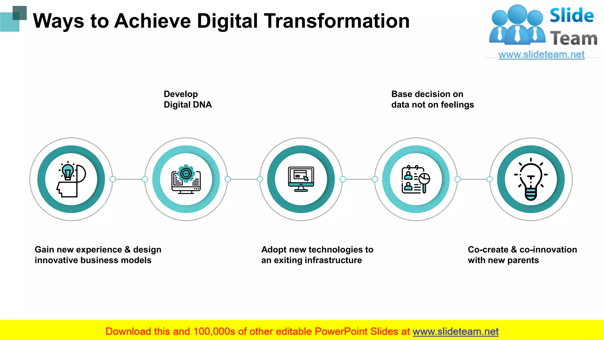 Ways to Achieve Digital Transformation
This slide is 100% editable. Adapt it to your needs and capture your audience's attention.
Develop
Digital DNA
Base decision on
data not on feelings
Gain new experience & design
innovative business models
Adopt new technologies to
an exiting infrastructure
Co-create & co-innovation
with new parents
6
 