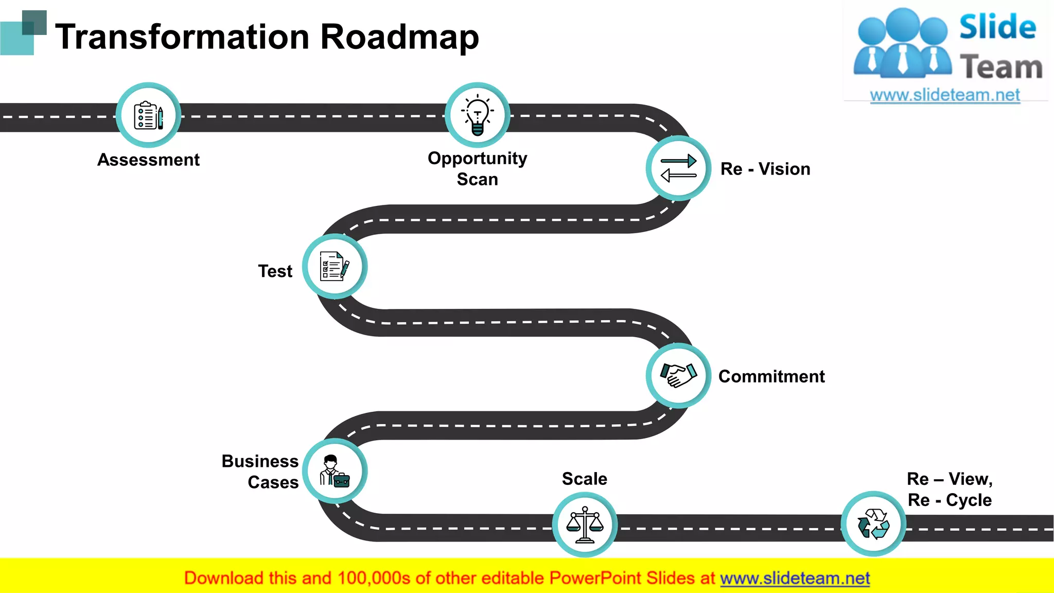 Transformation Roadmap
Assessment Opportunity
Scan
Re - Vision
Business
Cases
Commitment
Test
Scale Re – View,
Re - Cycle
7
This slide is 100% editable. Adapt it to your needs and capture your audience's attention.
 