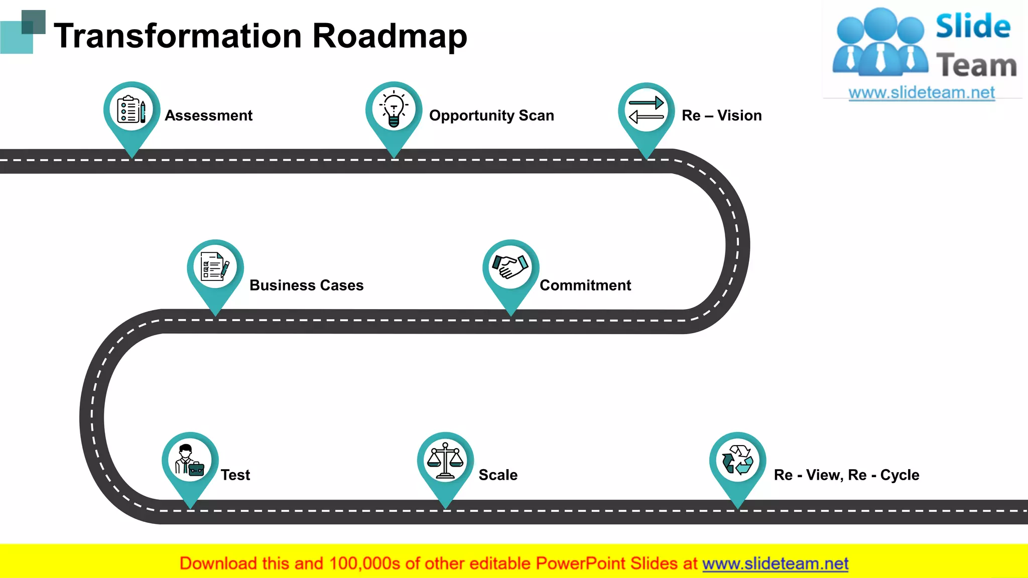 Transformation Roadmap
Assessment Opportunity Scan
Business Cases Commitment
Test Scale Re - View, Re - Cycle
Re – Vision
8
This slide is 100% editable. Adapt it to your needs and capture your audience's attention.
 