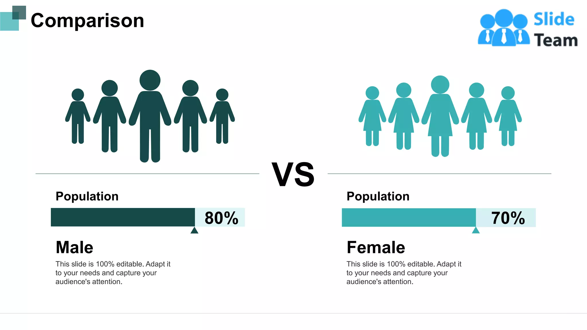 80%
VS
Male
This slide is 100% editable. Adapt it
to your needs and capture your
audience's attention.
Population
Female
This slide is 100% editable. Adapt it
to your needs and capture your
audience's attention.
Population
70%
Comparison
19
 