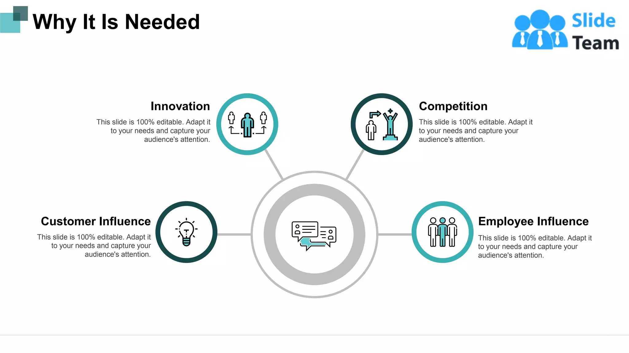 Why It Is Needed
Innovation
This slide is 100% editable. Adapt it
to your needs and capture your
audience's attention.
Customer Influence
This slide is 100% editable. Adapt it
to your needs and capture your
audience's attention.
Competition
This slide is 100% editable. Adapt it
to your needs and capture your
audience's attention.
Employee Influence
This slide is 100% editable. Adapt it
to your needs and capture your
audience's attention.
3
 