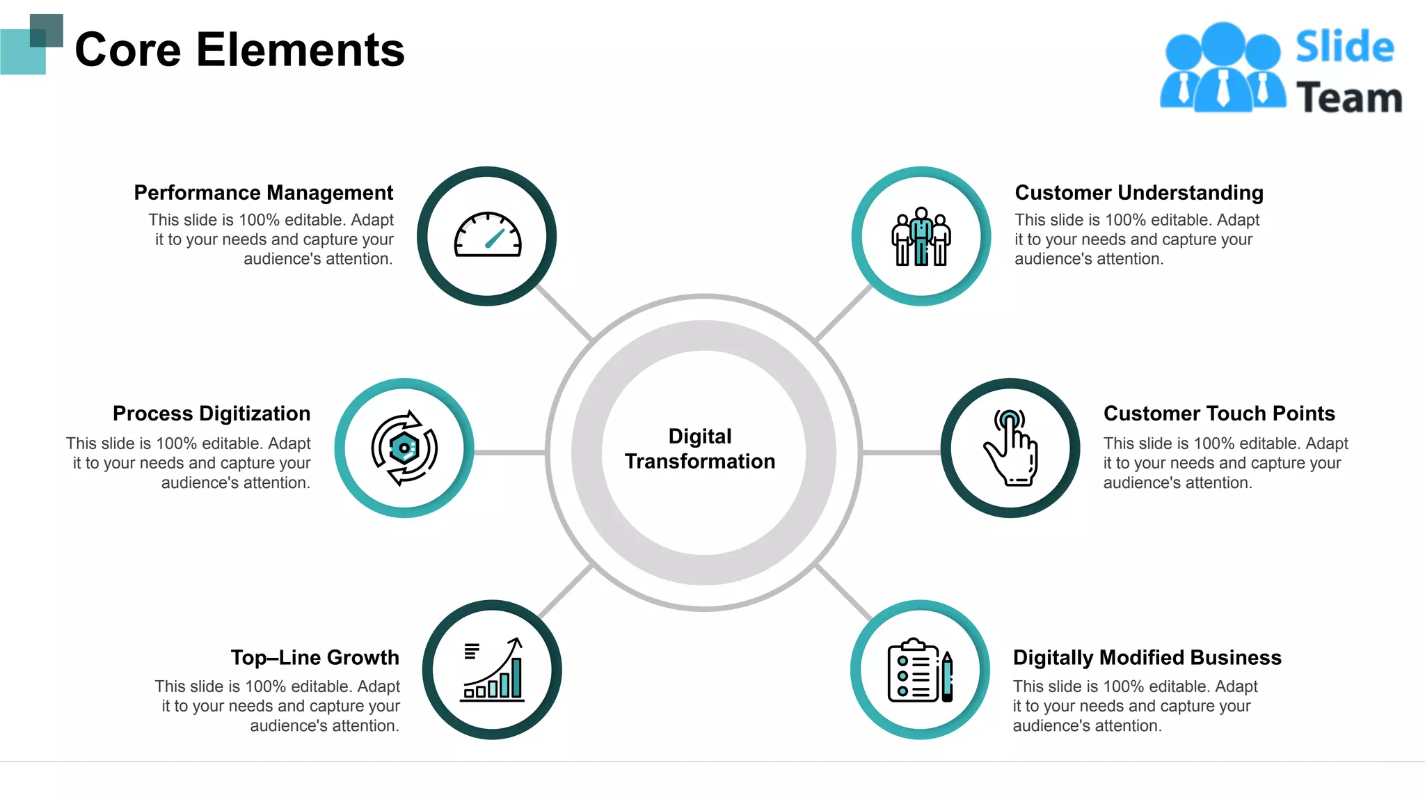 Core Elements
Digital
Transformation
Performance Management
This slide is 100% editable. Adapt
it to your needs and capture your
audience's attention.
Process Digitization
This slide is 100% editable. Adapt
it to your needs and capture your
audience's attention.
Top–Line Growth
This slide is 100% editable. Adapt
it to your needs and capture your
audience's attention.
Customer Understanding
This slide is 100% editable. Adapt
it to your needs and capture your
audience's attention.
Customer Touch Points
This slide is 100% editable. Adapt
it to your needs and capture your
audience's attention.
Digitally Modified Business
This slide is 100% editable. Adapt
it to your needs and capture your
audience's attention.
4
 