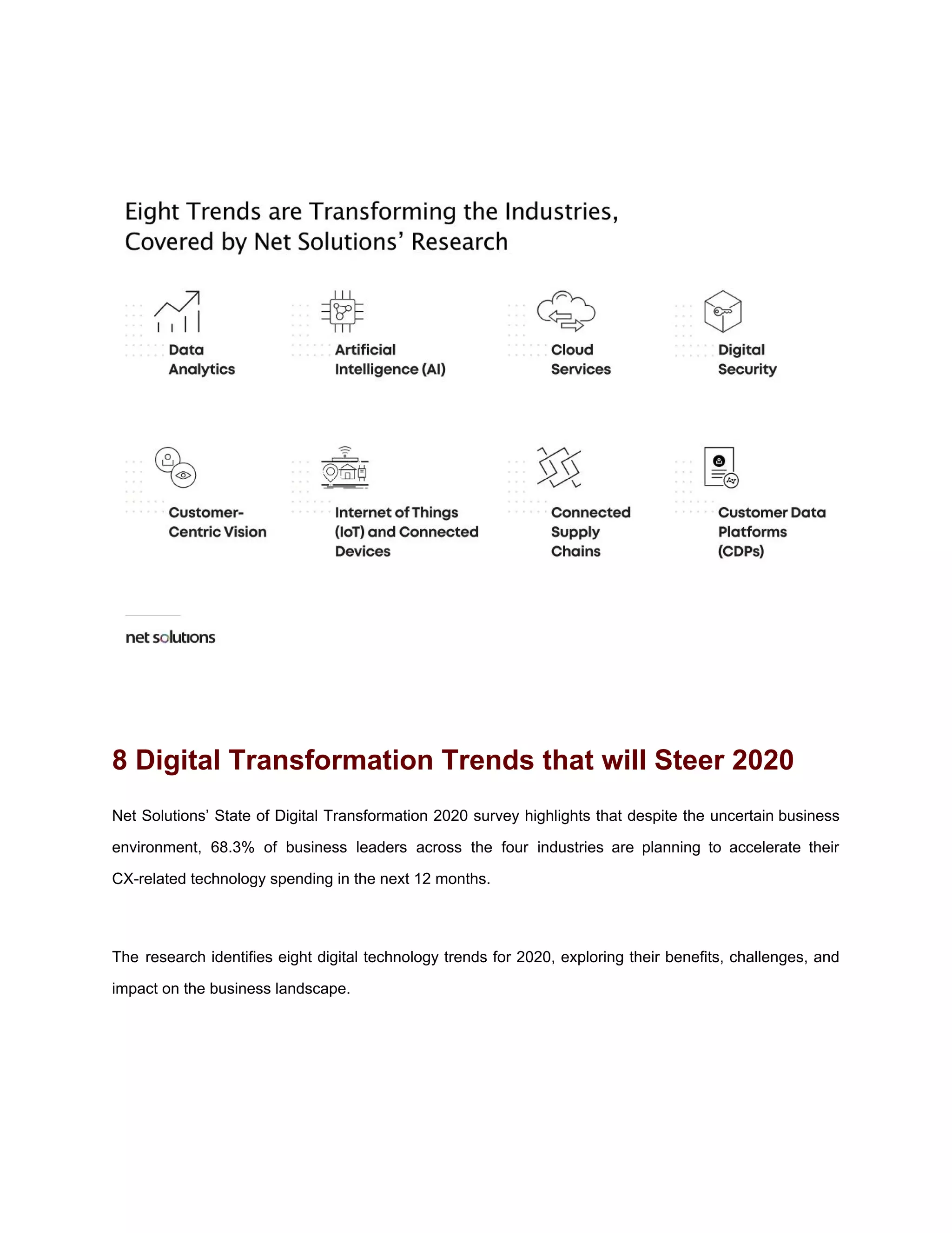 8 Digital Transformation Trends that will Steer 2020
Net Solutions’ State of Digital Transformation 2020 survey highlights that despite the uncertain business
environment, 68.3% of business leaders across the four industries are planning to accelerate their
CX-related technology spending in the next 12 months.
The research identifies eight digital technology trends for 2020, exploring their benefits, challenges, and
impact on the business landscape.
 