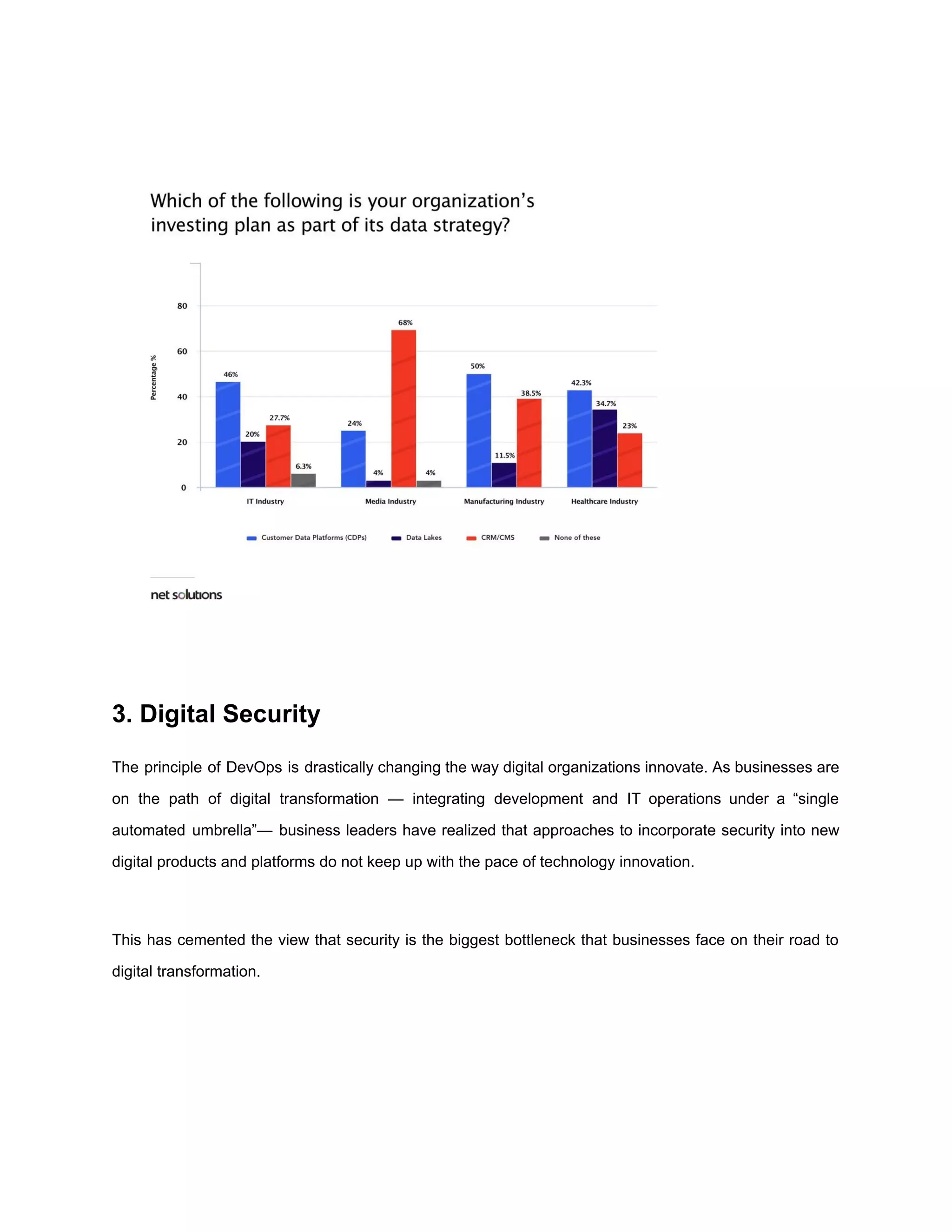 3. Digital Security
The principle of DevOps is drastically changing the way digital organizations innovate. As businesses are
on the path of digital transformation — integrating development and IT operations under a “single
automated umbrella”— business leaders have realized that approaches to incorporate security into new
digital products and platforms do not keep up with the pace of technology innovation.
This has cemented the view that security is the biggest bottleneck that businesses face on their road to
digital transformation​.
 