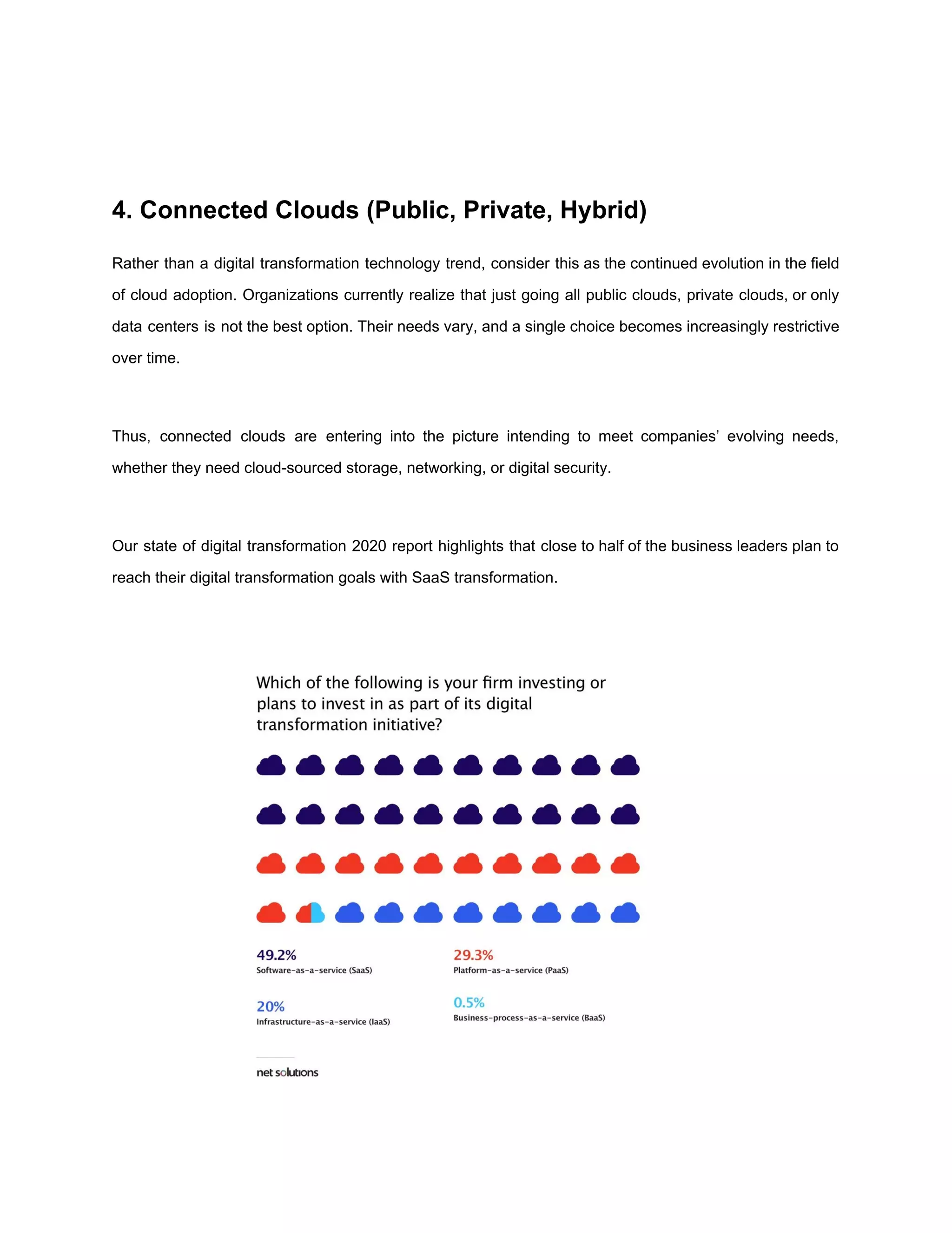 4. Connected Clouds (Public, Private, Hybrid)
Rather than a digital transformation technology trend, consider this as the continued evolution in the field
of cloud adoption. Organizations currently realize that just going all public clouds, private clouds, or only
data centers is not the best option. Their needs vary, and a single choice becomes increasingly restrictive
over time.
Thus, connected clouds are entering into the picture intending to meet companies’ evolving needs,
whether they need cloud-sourced storage, networking, or digital security.
Our state of digital transformation 2020 report highlights that close to half of the business leaders plan to
reach their digital transformation goals with SaaS transformation.
 
