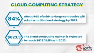 Top 10 Digital Transformation Trends For Business | PPTX