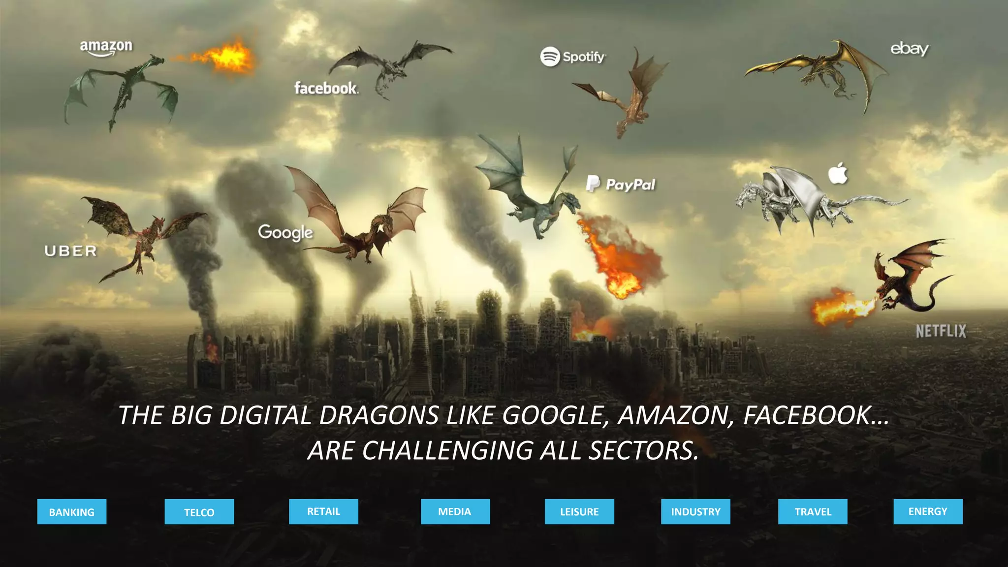 BANKING RETAILTELCO MEDIA LEISURE INDUSTRY ENERGYTRAVEL
THE BIG DIGITAL DRAGONS LIKE GOOGLE, AMAZON, FACEBOOK…
ARE CHALLENGING ALL SECTORS.
 