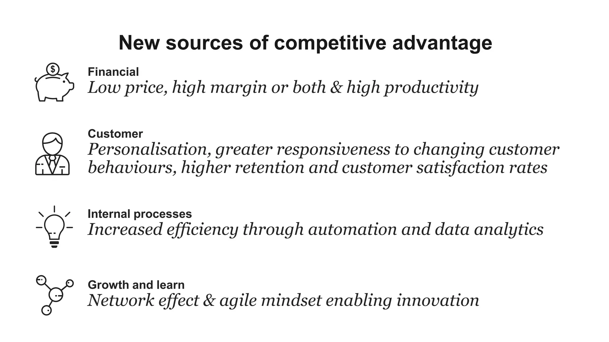 New sources of competitive advantage
Financial
Low price, high margin or both & high productivity
Customer
Personalisation, greater responsiveness to changing customer
behaviours, higher retention and customer satisfaction rates
Internal processes
Increased efficiency through automation and data analytics
Growth and learn
Network effect & agile mindset enabling innovation
 