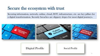 Secure the ecosystem with trust
Securing information, network, online, cloud, IOT, infrastructure, etc. are key pillars for
a digital transformation. Security breaches are slippery slopes for most digital journeys.
11
 