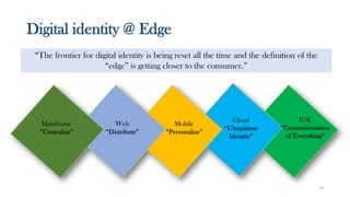 Digital identity @ Edge
“The frontier for digital identity is being reset all the time and the definition of the
“edge” is getting closer to the consumer.”
19
 