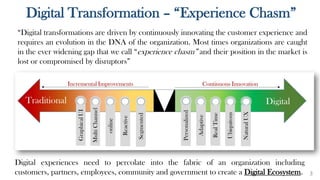 Digital Transformation – “Experience Chasm”
“Digital transformations are driven by continuously innovating the customer experience and
requires an evolution in the DNA of the organization. Most times organizations are caught
in the ever widening gap that we call “experience chasm” and their position in the market is
lost or compromised by disruptors”
Digital experiences need to percolate into the fabric of an organization including
customers, partners, employees, community and government to create a Digital Ecosystem. 3
 