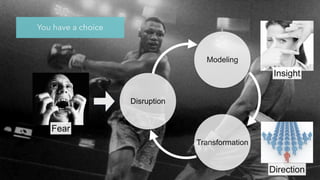 @jcaudron
Disruption
Modeling
Transformation
You have a choice
Fear
Insight
Direction
 
