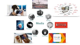 Glass House
Package
Frog
GatekeeperTraveller
Participant
Cyborg
Media
 