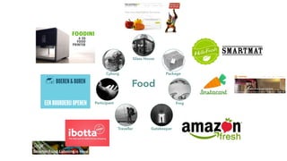 Glass House
Package
Frog
GatekeeperTraveller
Participant
Cyborg
Food
 