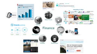 Glass House
Package
Frog
GatekeeperTraveller
Participant
Cyborg
Finance
 