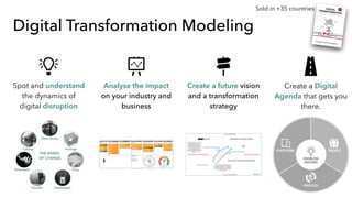 Digital Transformation Modeling
Spot and understand
the dynamics of
digital disruption
Sold in +35 countries
Analyse the impact
on your industry and
business
Create a future vision
and a transformation
strategy
Create a Digital
Agenda that gets you
there.
 