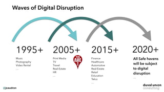 @jcaudron
Waves of Digital Disruption
1995+
Music
Photography
Video Rental
…
2005+
Print Media
TV
Travel
Real-Estate
HR
…
2015+
Finance
Healthcare
Automotive
Real-Estate
Retail
Education
Telco
…
2020+
All Safe havens
will be subject
to digital
disruption
…
 