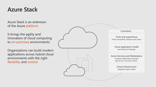 Digital transformation with Azure & Azure Stack | PPTX