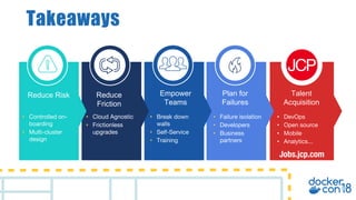 Digital Transformation with Docker, Cloud, and DevOps: How JCPenney ...