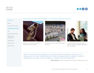 © 2015 Cisco e/ou suas afiliadas. Todos os direitos reservados. 	 8

A distribuidora Del Papa obteve vantagens com a Internet de Todas as Coisas ao:
Melhorar o controle em todas as
entradas e áreas restritas
Aumento de 6% na capacidade diária
de envio
Ter mais tempo disponível para os
representantes de vendas interagirem
com os clientes
“Agora um representante de vendas com um pedido de última hora pode se comunicar com a
equipe que tem os Cisco Unified Wireless IP Phones em qualquer lugar no depósito. E quando o
representante de vendas retornar ao depósito, o pedido já terá sido despachado.”
Steve Holtsclaw, Gerente de sistemas de informação, distribuidora Del Papa
Varejo
Barilla
Columbia Sportswear
Distribuidora Del Papa
intu
Mayland Real Estate
MGM Resorts
International
Stary Browar
FF da Tesco
Trinity Leeds
 