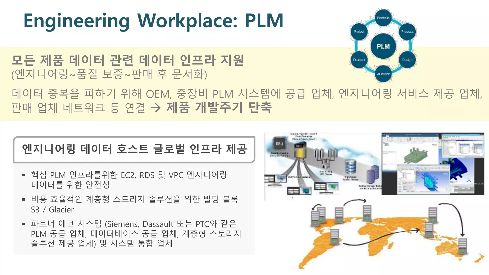 Engineering Workplace: PLM
모든 제품 데이터 관련 데이터 인프라 지원
(엔지니어링~품질 보증~판매 후 문서화)
데이터 중복을 피하기 위해 OEM, 중장비 PLM 시스템에 공급 업체, 엔지니어링 서비스 제공 업체,
판매 업체 네트워크 등 연결 à 제품 개발주기 단축
§ 핵심 PLM 인프라를위한 EC2, RDS 및 VPC 엔지니어링
데이터를 위한 안전성
§ 비용 효율적인 계층형 스토리지 솔루션을 위한 빌딩 블록
S3 / Glacier
§ 파트너 에코 시스템 (Siemens, Dassault 또는 PTC와 같은
PLM 공급 업체, 데이터베이스 공급 업체, 계층형 스토리지
솔루션 제공 업체) 및 시스템 통합 업체
엔지니어링 데이터 호스트 글로벌 인프라 제공
 