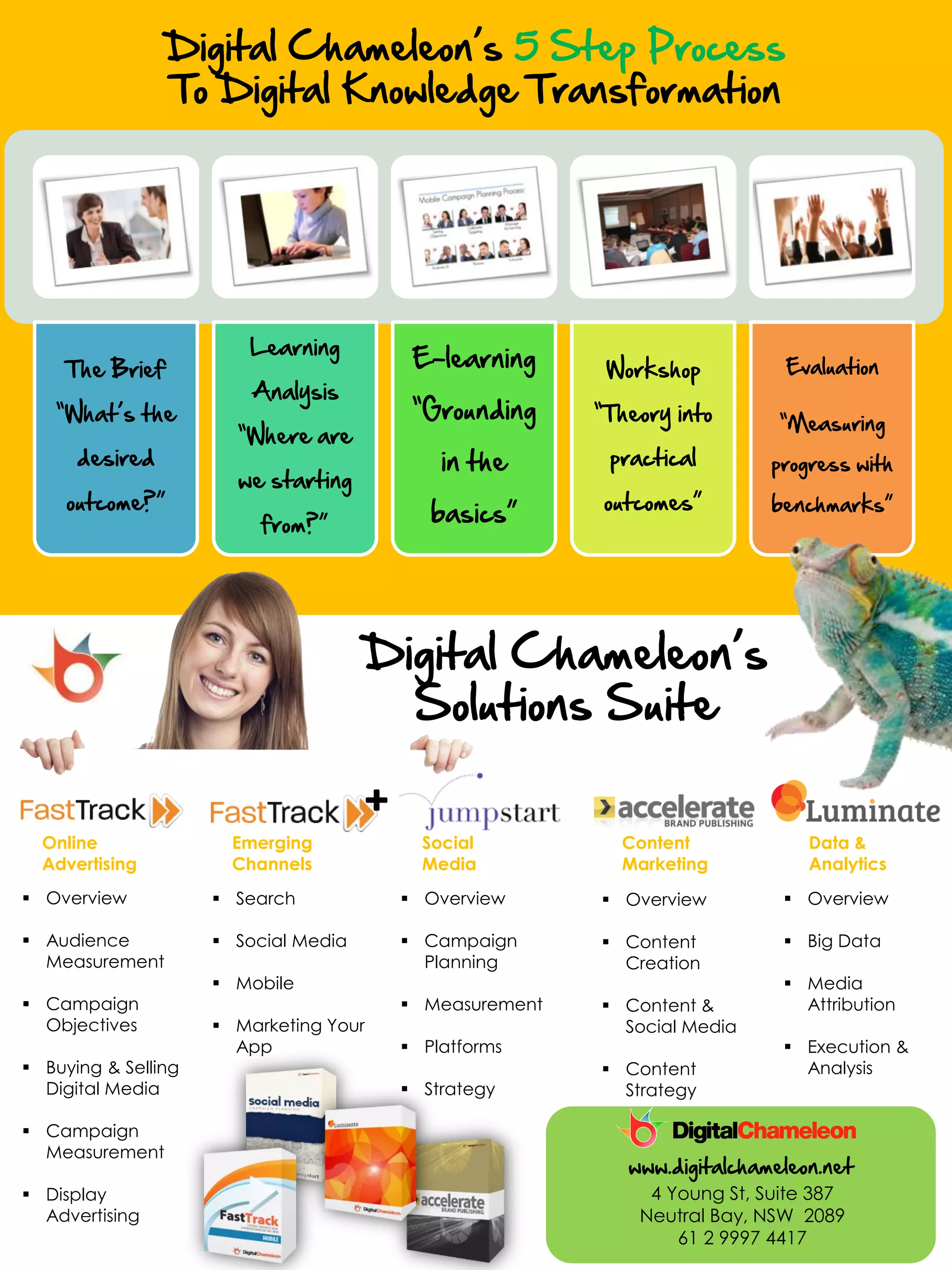 Digital Chameleon’s 5 Step Process
                 To Digital Knowledge Transformation




                        Learning
     The Brief                             E-learning      Workshop          Evaluation
                         Analysis
   “What’s the                             “Grounding     “Theory into       “Measuring
                       “Where are
      desired                                 in the       practical        progress with
                       we starting
     outcome?”                                             outcomes”        benchmarks”
                          from?”             basics”




                                      Digital Chameleon’s
                                        Solutions Suite


  Online               Emerging
                                      +     Social          Content             Data &
  Advertising          Channels             Media           Marketing           Analytics
 Overview            Search              Overview       Overview          Overview

 Audience            Social Media        Campaign       Content           Big Data
  Measurement                               Planning        Creation
                      Mobile                                                 Media
 Campaign                                 Measurement    Content &          Attribution
  Objectives          Marketing Your                       Social Media
                       App                 Platforms                         Execution &
 Buying & Selling                                         Content            Analysis
  Digital Media                            Strategy        Strategy

 Campaign
  Measurement
                                                             www.digitalchameleon.net
 Display                                                      4 Young St, Suite 387
  Advertising                                                 Neutral Bay, NSW 2089
                                                                  61 2 9997 4417
 