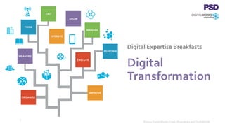 Digital Expertise Breakfasts
Digital
Transformation
© 2015 Digital Works Group. Proprietary and Confidential
1
EXIT
ORGANISE
GROW
MEASURE
EXECUTE
MANAGE
PERFORM
THINK
OPERATE
IMPROVE
 