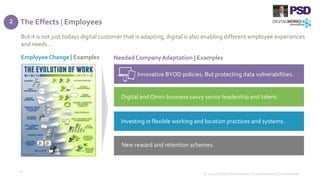 The Effects | Employees
© 2015 Digital Works Group. Proprietary and Confidential
14
But it is not just todays digital customer that is adapting, digital is also enabling different employee experiences
and needs…
NeededCompany Adaptation | ExamplesEmployee Change | Examples
Innovative BYOD policies. But protecting data vulnerabilities.
Investing in flexible working and location practices and systems.
New reward and retention schemes.
Digital andOmni-business savvy senior leadership and talent.
2
 