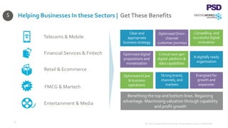 Helping Businesses In these Sectors | GetThese Benefits
Financial Services & Fintech
Retail & Ecommerce
Entertainment & Media
Telecoms & Mobile
FMCG & Martech
Optimised digital
propositions and
monetisation
Optimised eCare
& business
operations
Benefiting the top and bottom lines. Regaining
advantage. Maximising valuation through capability
and profit growth
Compelling and
successful digital
innovation
Clear and
appropriate
business strategy
Optimised Omni-
channel
customer journeys
Critical next-gen
digital platform &
data capabilities
A digitally ready
organisation
Strong brand,
channels, and
markets
Energised for
growth and
expansion
33
© 2015 Digital Works Group. Proprietary and Confidential
5
 