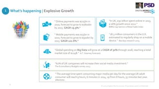 What’s happening | Explosive Growth
© 2015 Digital Works Group. Proprietary and Confidential
8
“Global spending on Big Data will grow at a CAGR of 30% through 2018, reaching a total
market size of $114B.” A.T. Kearney forecasts
“ Online payments was $725bn in
2010, forecast to grow to $1800bn
by 2015. GAGR 19.9%.“
“ Mobile payments was $15bn in
2010, forecast to grow to $500bn by
2015. GAGR 101.6%.“
“In UK, £91 billion spent online in 2013,
a 16% growth since 2012.”
IMRG Cap Gemini e-Retail Sales Index
“18.3 million consumers in the U.K.
estimated to regularly shop on a mobile
device.” Barclays research 2015.
“62% of UK companies will increase their social media investment.”
The Econsultancy Budgets survey 2013.
“The average time spent consuming major media per day for the average UK adult
consumer will reach 9 hours, 6 minutes in 2014, up from 8 hours, 35 minutes last year.
eMarketer.
1
 