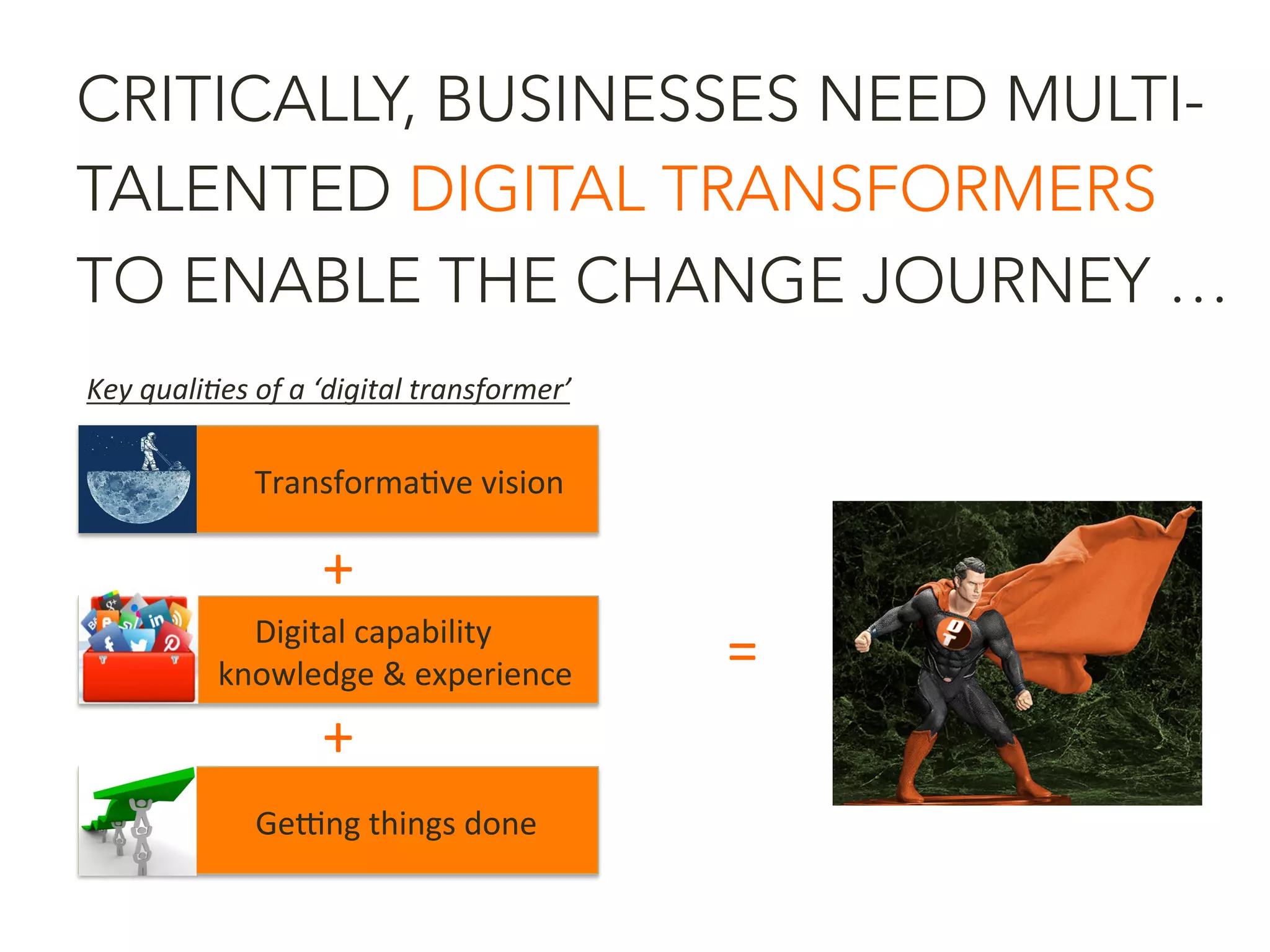 CRITICALLY, BUSINESSES NEED MULTI-
TALENTED DIGITAL TRANSFORMERS
TO ENABLE THE CHANGE JOURNEY …
+	
  
	
   	
  	
   	
  Transforma<ve	
  vision	
  
	
   	
  Digital	
  capability	
  
	
  	
   	
   	
  	
  knowledge	
  &	
  experience	
  
	
   	
  	
   	
  GeLng	
  things	
  done	
  	
  
+	
  
=	
  
Key	
  quali(es	
  of	
  a	
  ‘digital	
  transformer’	
  
 