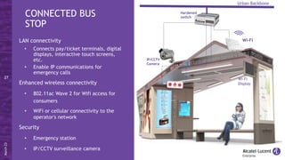 March
23
27
LAN connectivity
• Connects pay/ticket terminals, digital
displays, interactive touch screens,
etc.
• Enable I...