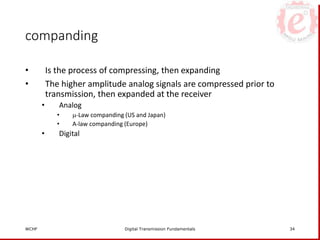 Digital Transmission 1.ppt
