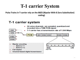 T-1 carrier System 
Pulse Trains in T-carrier rely on the B8ZS (Bipolar With 8 Zero Substitution) 
4.19 
coding) 
 
