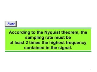 4.5 
According to the Nyquist theorem, the 
sampling rate must be 
at least 2 times the highest frequency 
contained in the signal. 
Note 
 