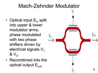 29
Mach-Zehnder Modulator
• Optical input Ein split
into upper & lower
modulator arms,
phase modulated
with two phase
shifters driven by
electrical signals V1
& V2.
• Recombined into the
optical output Eout.
 