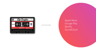 Apple Music
Google Play 
Spotify 
SoundCloud
 
