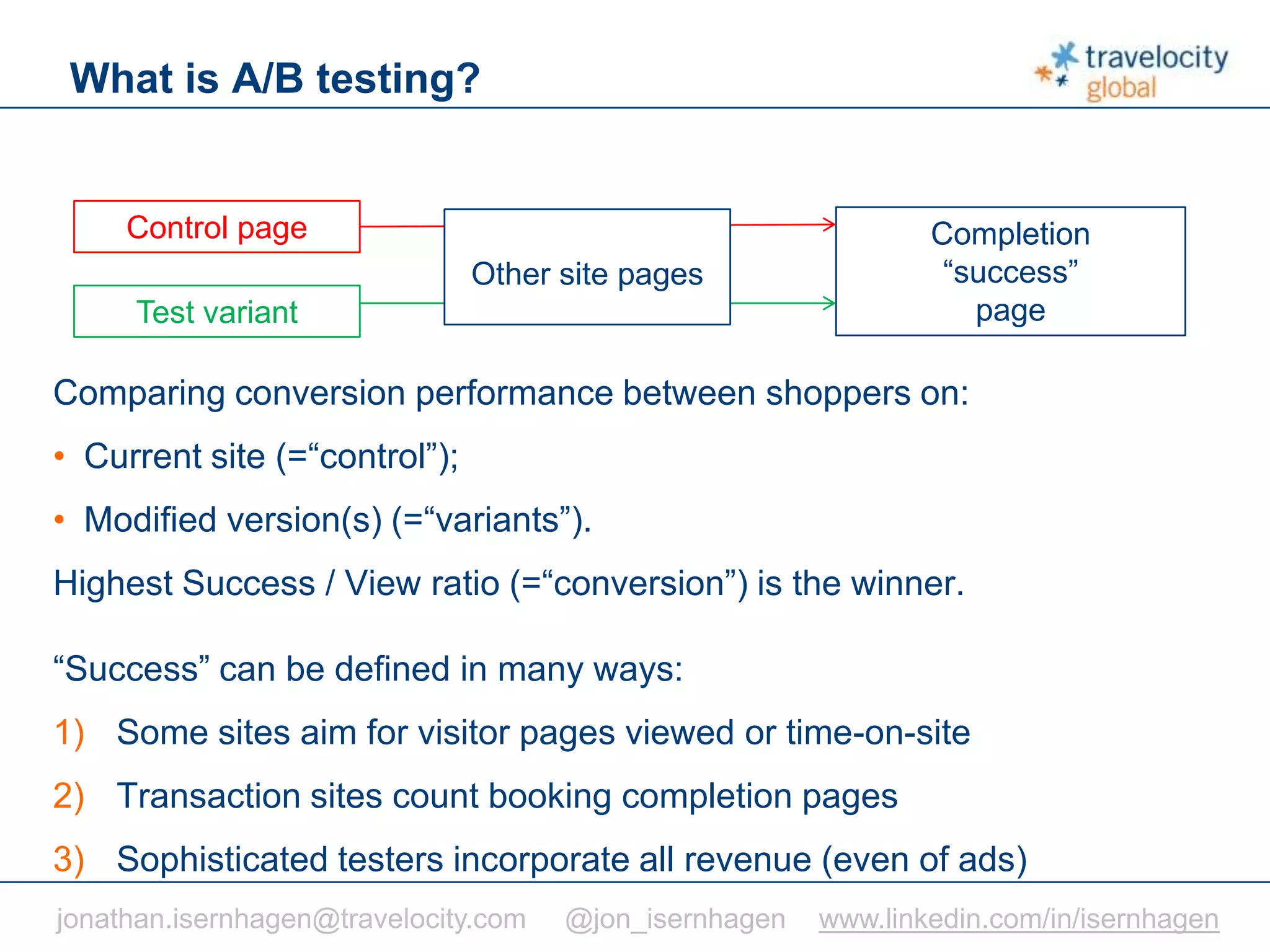 C O N F I D E N T I A L
What is A/B testing?
Comparing conversion performance between shoppers on:
• Current site (=“control”);
• Modified version(s) (=“variants”).
Highest Success / View ratio (=“conversion”) is the winner.
“Success” can be defined in many ways:
1) Some sites aim for visitor pages viewed or time-on-site
2) Transaction sites count booking completion pages
3) Sophisticated testers incorporate all revenue (even of ads)
Control page
Test variant
Completion
“success”
page
Other site pages
jonathan.isernhagen@travelocity.com @jon_isernhagen www.linkedin.com/in/isernhagen
 
