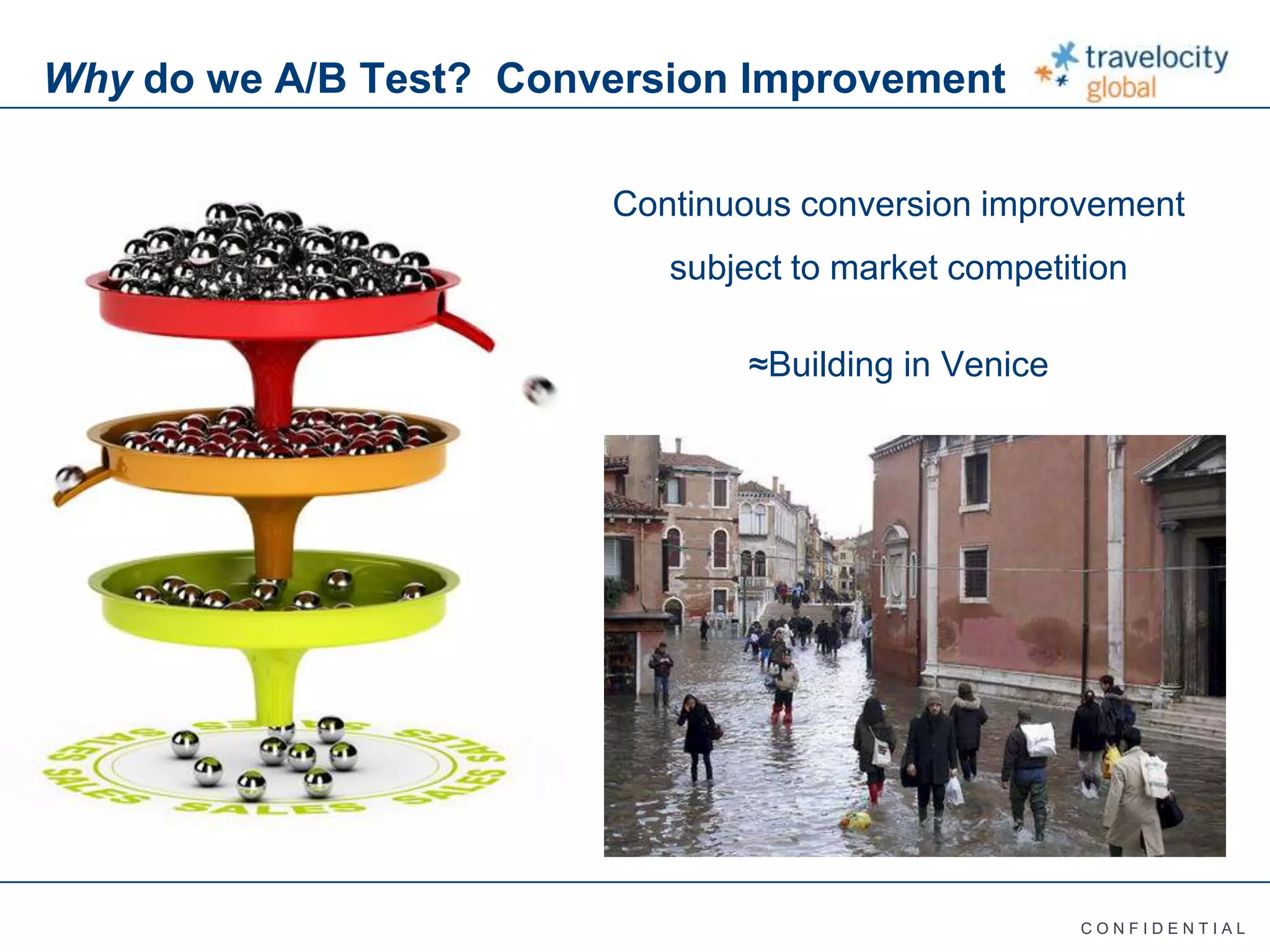 C O N F I D E N T I A L
Why do we A/B Test? Conversion Improvement
Continuous conversion improvement
subject to market competition
≈Building in Venice
 