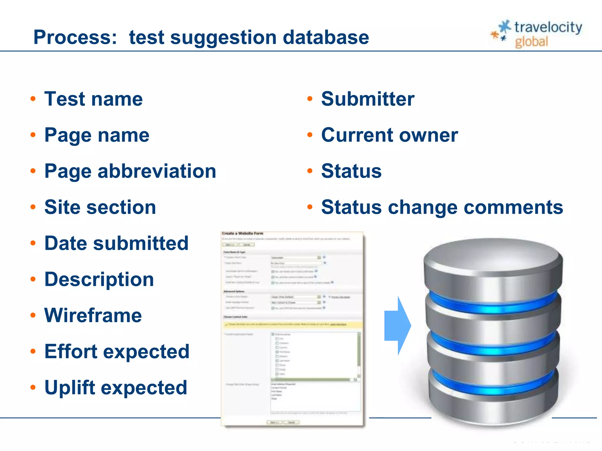 C O N F I D E N T I A L
Process: test suggestion database
• Test name
• Page name
• Page abbreviation
• Site section
• Date submitted
• Description
• Wireframe
• Effort expected
• Uplift expected
• Submitter
• Current owner
• Status
• Status change comments
 
